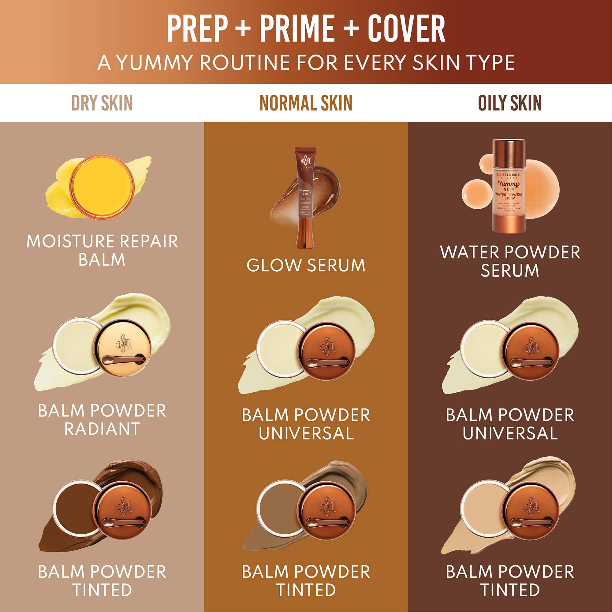 Yummy Skin Blurring Balm Powder Universal - Image 7